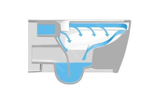 Duravit DuraStyle - Compact Wandcloset, Softclose WC-zitting, Rimless, Alpine Wit 45710900A1 6 Duravit DuraStyle - Compact Wandcloset, Softclose WC-zitting, Rimless, Alpine Wit 45710900A1 - Afbeelding 4