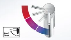 Hansgrohe Rebris E - Wastafelkraan Met Waste, CoolStart, Mat Zwart 72553670 12 Hansgrohe Rebris E - Wastafelkraan Met Waste, CoolStart, Mat Zwart 72553670 -Geberit Winkel PHOTO 58