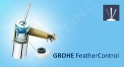 Grohe Atrio - Wastafelmengkraan Voor Inbouw, 2-gats Installatie, Cool Sunrise 19287GL3 -Geberit Winkel PHOTO 60